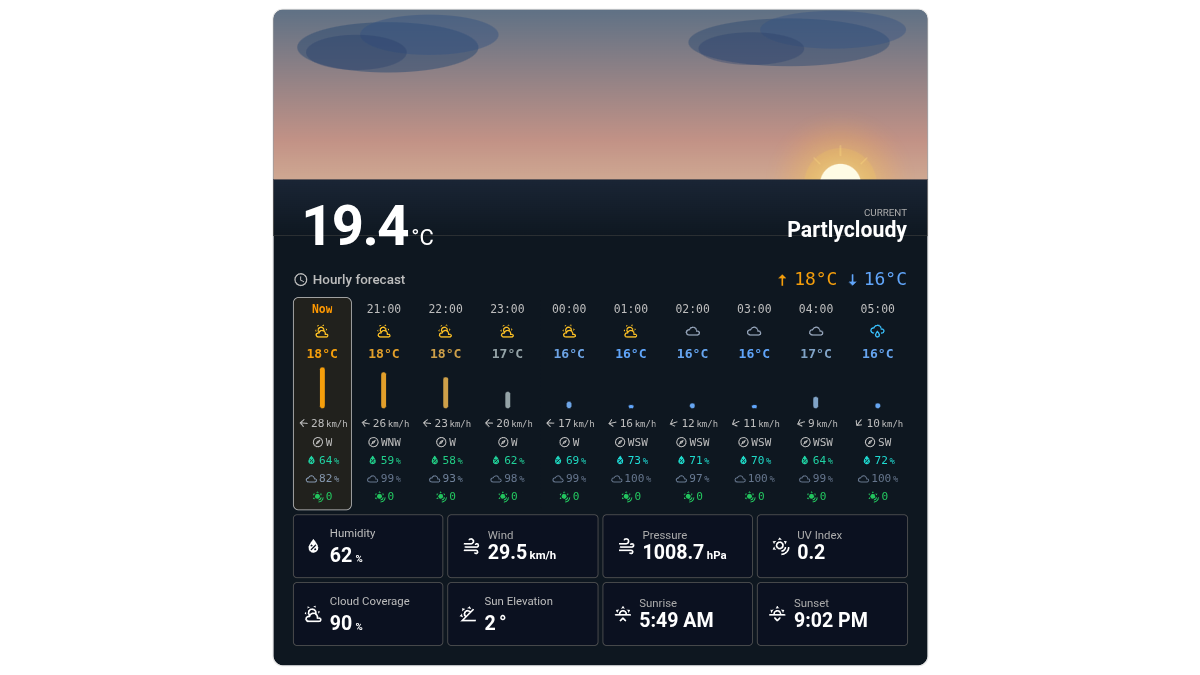 Weather and Hourly Forecast Data with Animated Background